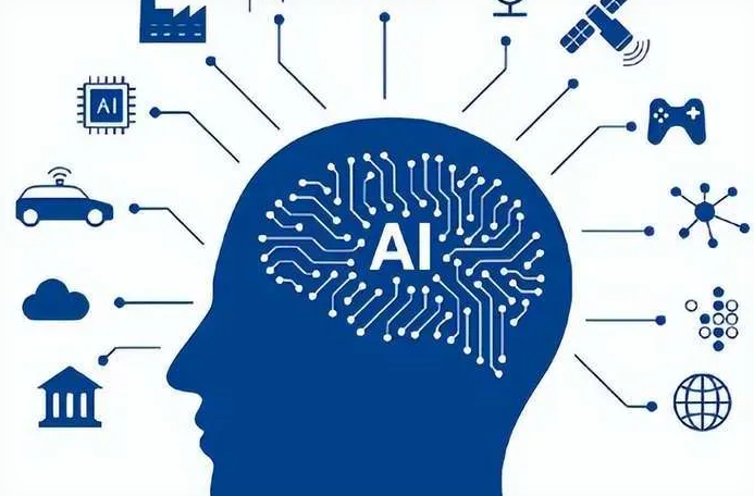 商丘优化企业行业发展机遇、挑战与前景整体分析