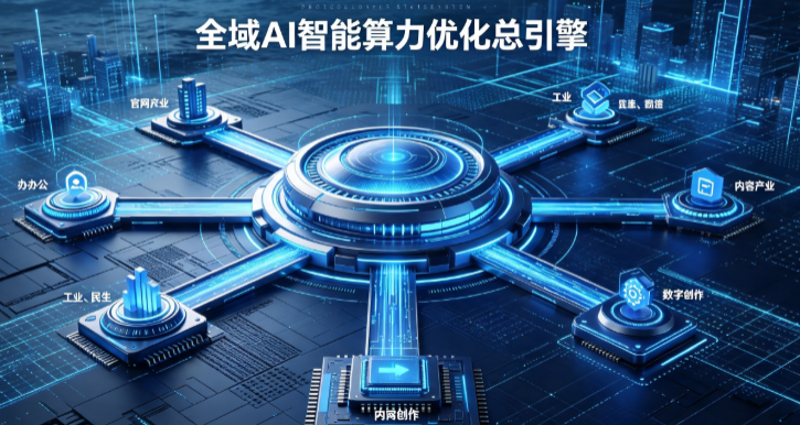 商丘AI算力优化赋能数字生态 智能技术迭代激活产业发展新动能