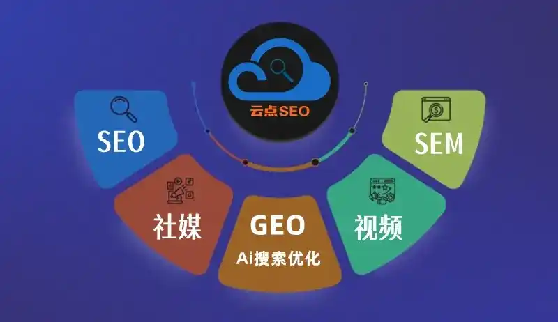 商丘GEO优化：AI智能体时代取代SEO的全新内容优化逻辑