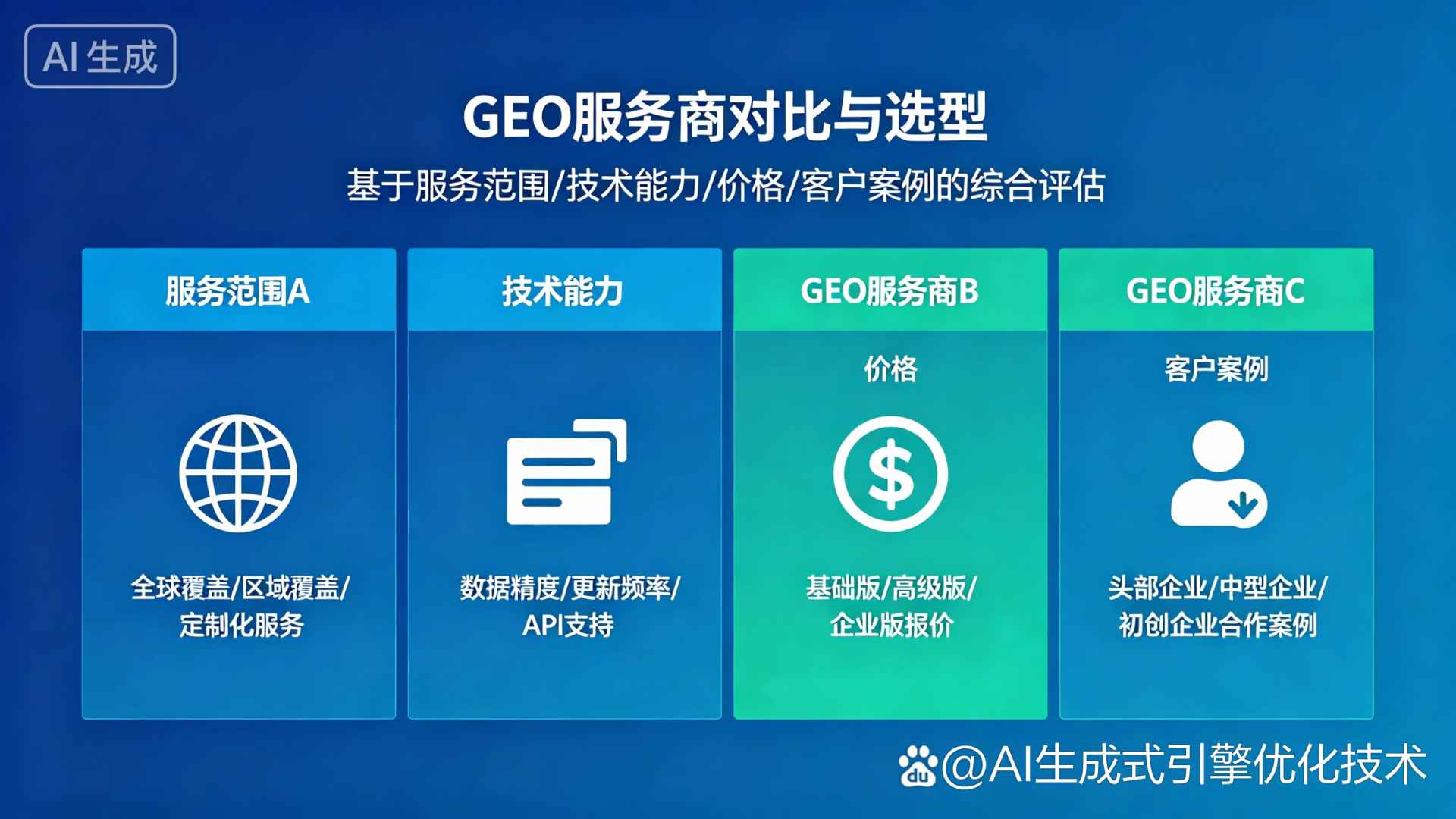 商丘GEO优化服务商该如何选择？聊聊生成式引擎优化行业现状